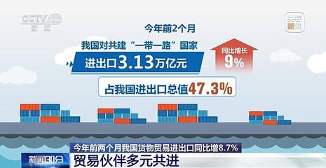 增長8.7%！今年前2個月我國貨物貿易進出口規模創歷史同期新高